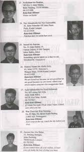 Posted by khairul nizam abd halim at 10:17:00 am no comments: Yearbook 5s 95