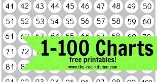 The Red Kitchen 1 100 Charts Free Printables