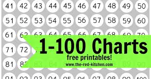 the red kitchen 1 100 charts free printables