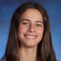 400+ "Minion" profiles