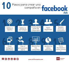 10 Consejos Para Crear Tu Primera Campana En Facebook Ads Campanas En Facebook Facebook Marketing