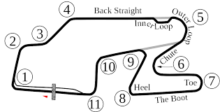 Watkins Glen International Wikipedia