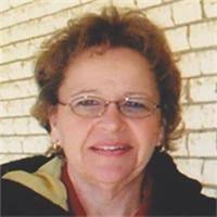 Linda Hengst's Instagram, Twitter & Facebook