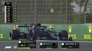 There are two practice sessions on friday. F1 News Drivers Results Formula 1 Live Online Sky Sports