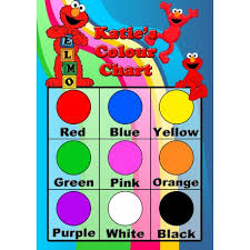 Personalised Kids Colours Chart Personalise It Products