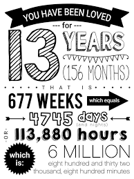 Funny Birthday Wishes For 13 Year Old Boy Birthday Poster 13th Birthday 16th Birthday Quotes Birthday Poster Birthday Presents For Girls