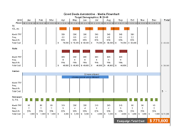 Media Flowchart Sean Good