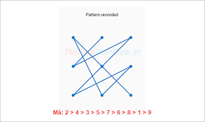 We did not find results for: The Unique Lock Screen Pattern Hegemony