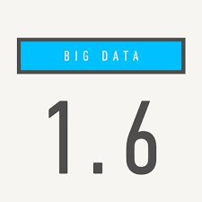 Image result for Big-Data-Dangerous-