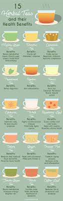 It has also been said to be soothing for sore. 15 Herbal Teas And Their Health Benefits