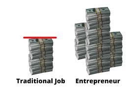 We did not find results for: How Much Is 6 Figures In Money 5 To 10 Figures Explained
