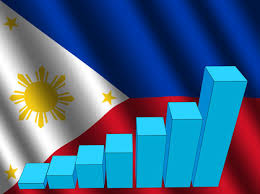 Economic sector — the economy may be classified into subdivisions called sectors (also called industries) in several ways. Philippines Economic Sectors Information About Economic Sectors In Philippines