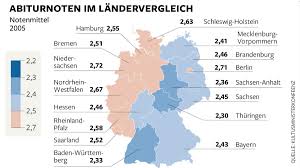 An einigen sekundarschulen befinden sich die oberstufen noch im aufbau, so dass noch keine abiturdaten vorliegen, siehe liste der sekundarschulen mit gymnasialer oberstufe. Bildung Die Gefahrliche Entwertung Des Deutschen Abiturs Welt