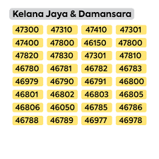 See jalan ss 2/72 kelana jaya postcode details below. Kawasan Penghantaran 3 Wadood Mart