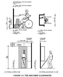 Useful Pdf Http Www Publicworks Gov Za Pdfs Consultants Docs Disabled Pdf Universal Design Bus Stop Design Wheelchairs Design