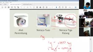 Tutorial cara menimbang dengan neraca tiga lengan karya anak sma bina insani bogor rahadian anka dewo. Science S4 27042020 Part 2 Youtube