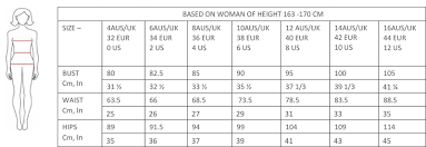 Size Charts Sewpony