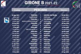 We did not find results for: Calendario Pescara 2021 2022 Tutte Le Partite Del Campionato