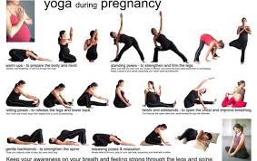 Pin On Pregnancy Yoga