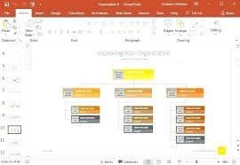 Personnel Flow Chart Template Merrier Info