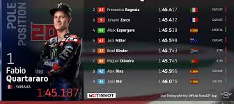 Di mana francesco bagnaia mampu merebut pole position setelah mematahkan dominasi yamaha dia berhasil unggul atas johan zarco dan juga franco morbidelli. Starting Grid Motogp Mugello 2021 Hasil Kualifikasi 1 Dan 2 Goozir Com