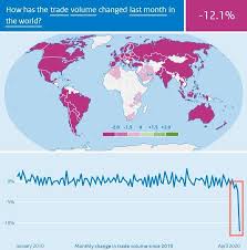 Check spelling or type a new query. Forget V Shaped Now A Nike Swoosh Recovery Looks Optimistic Invesbrain