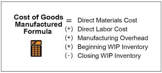 There are different types of indirect taxeswhich are included in the invoice that is payable to the seller by the buyer of the goods. How To Calculate Cost Of Goods Manufactured Founderjar