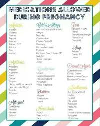 Pin On Baby Planning