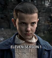 They grew up so fast.. 🫠🤌🏽 Who is your favourite Stranger Things  character? 📷: unknown