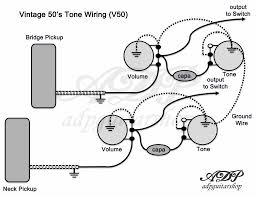 Epiphone probucker™ pickups also feature sand cast alnico ii magnets, high quality 4 conductor lead wire, and are. Diagram Wiring Diagrams Epiphone Les Paul Standard Gibson Guitar Throughout Epiphone Les Paul Epiphone Les Paul Special Les Paul