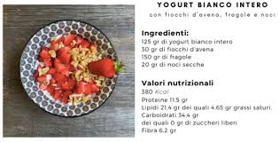 Colazione Come Migliorarla I Consigli Dell Esperta