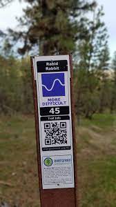 Hatfield And Mccoy Trail Rules Hatfields And Mccoys Cabin Signs Hatfield