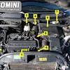 Join our mini cooper forums to talk about your new mini. Https Encrypted Tbn0 Gstatic Com Images Q Tbn And9gcrupmc1w K1fy5xplf1e04rae2lhxjdaeuwucso7gifw4crsc4v Usqp Cau