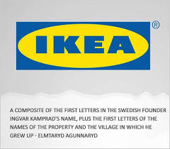 Interesting Ideas Stories Behind Logos Of Famous Brands Inspiration For Logo Designers In 2020 Brand Names And Logos Name Logo Brand Names