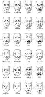 Trusted for over 50 years! Animation Facial Expressions Chart Google Search Facial Expressions Drawing Drawing Expressions Facial Expressions Chart