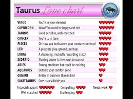 taurus bonus love reading youtube