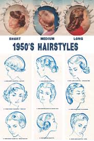 1950s Hairstyles Chart For Your Hair Length Glamour Daze 1950s Hairstyles Hair Lengths Retro Hairstyles