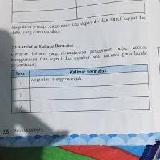 Rpp bahasa indonesia kelas vii disukai 2x diunduh 808x. 2 8 Mendaftar Kalimat Bermajas Daftarlah Kalimat Yang Menunjukkan Penggunaan Majas Brainly Co Id