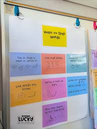 How To Mount A White Board On A Wall Without Making Holes In The Wall? -  Home Improvement Stack Exchange