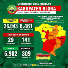 Info cpns bumn 2021 informasi lowongan cpns dan bumn 2021. Seputar Blora Website Pemerintah Kab Blora