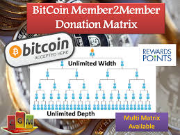 Totalmente legal, seguro y transparente. Cgmscripts Bitcoin Forced Matrix Member 2 Member Donation Script