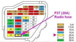 I have been searching the threads here trying to find a definitive answer, but many. Diagram 2002 Audi A6 Fuse Box Diagram Full Version Hd Quality Box Diagram Diagramenap Supernoleggi It