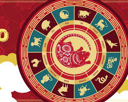 Chinese calendar, chinese zodiac compatibility and chinese years. War Famine Coronavirus Chinese Astrologers Prophesied A Year Of Doom In 2020 The Star