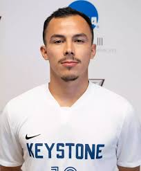 2024 Men's Soccer Roster