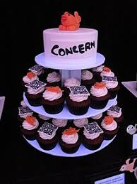 If using different sizes, this should be the smaller of the two. Cake Stand Wikipedia