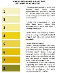 Siapa lagi yang nak bersihkan. Warna Najis Dan Tahap Kesihatan Pendidikan Pencegahan Dadah Dan Kesihatan Sekolah Kajian Menunjukkan Bahawa Pengambilan Kacang Tanah Dan Kacang Lain Dapat Melindungi Dari Penyakit Jantung Cas Xee