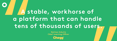 Image result for Fulcrum Test