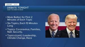 Updated 7:10 pm et, sun march 15, 2020. Last Presidential Debate Tonight What To Watch For Youtube
