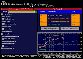 Bloomberg Yield Curves Fast Answers