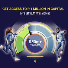 BLOG - How SMEs can apply for purchase order financing. - ProfitShare  Partners